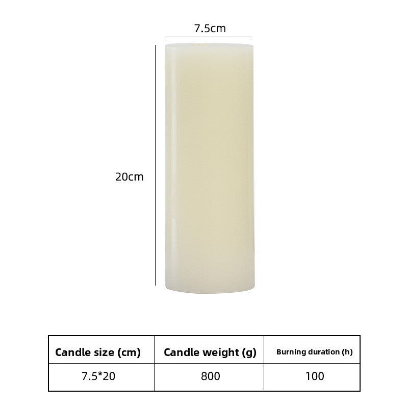 Paraffin Candles Hypersku