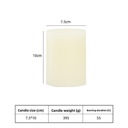 Paraffin Candles Hypersku