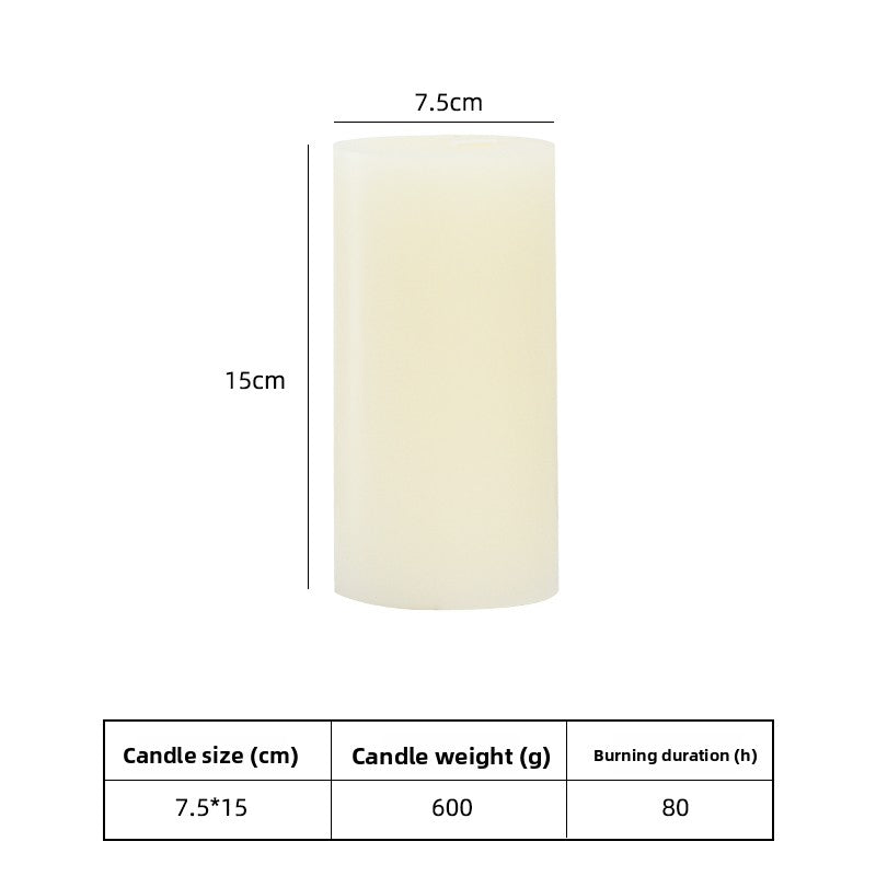 Paraffin Candles Hypersku