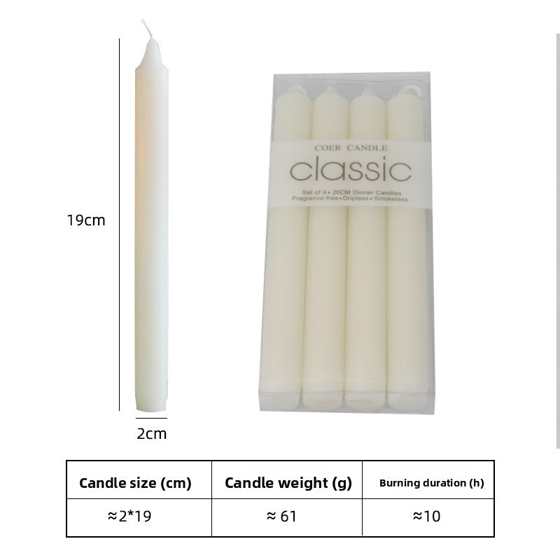 PRICE!!! Classic Ivory Pillar Candle | Timeless Collection Hypersku