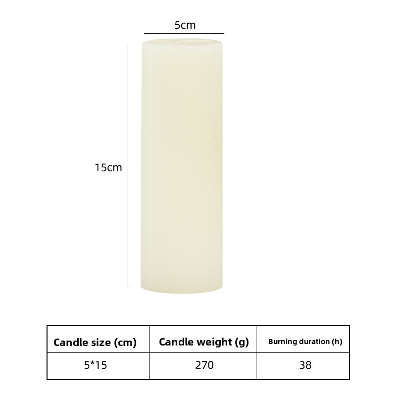 Paraffin Candles Hypersku