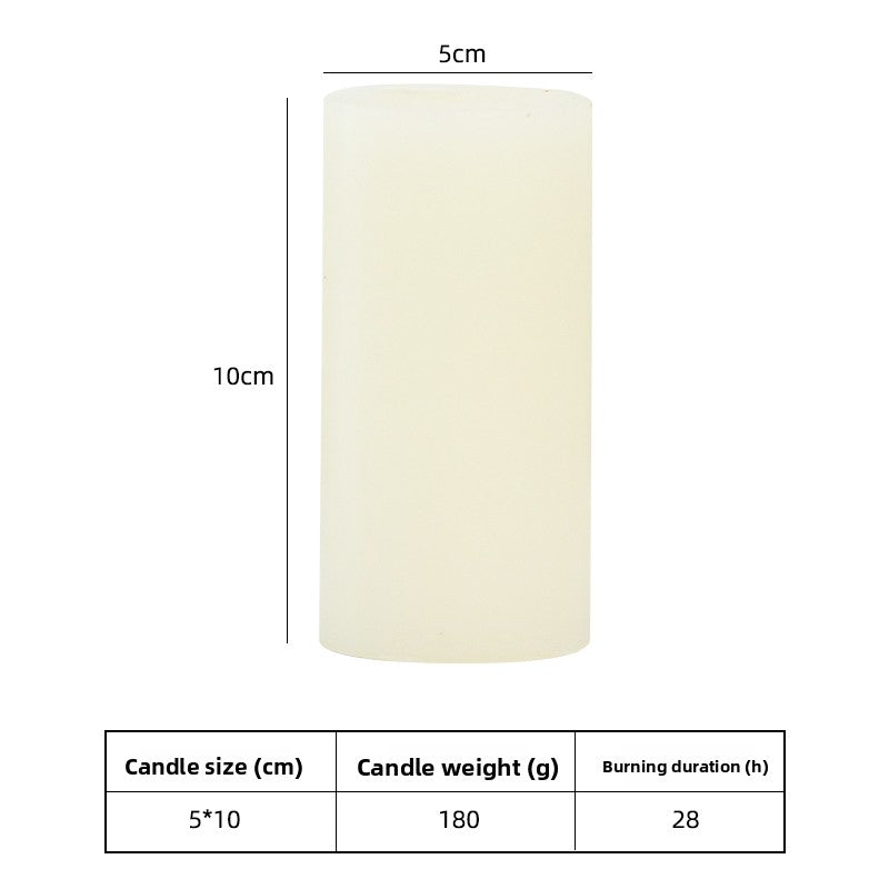 Paraffin Candles Hypersku